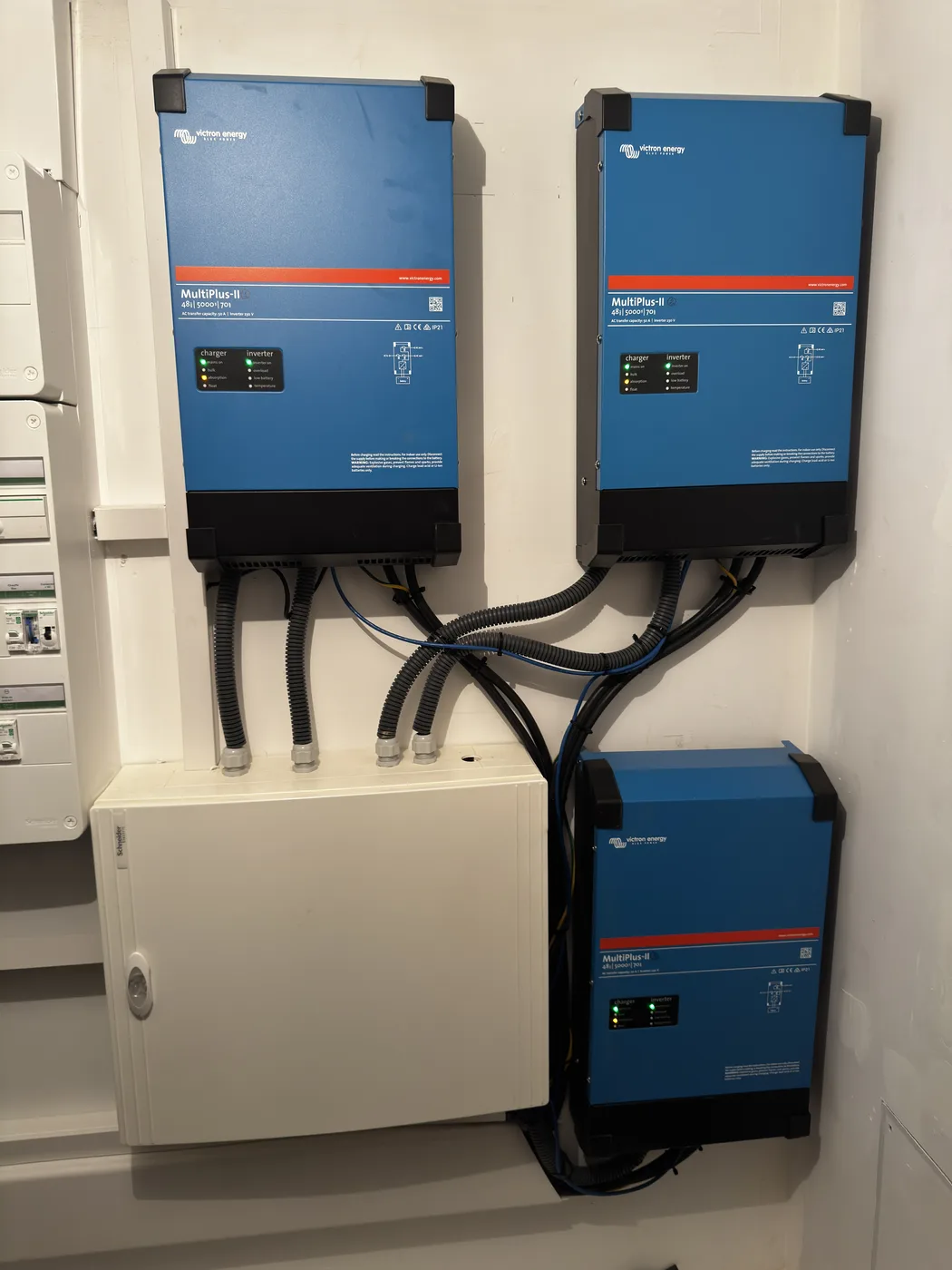 Onduleurs photovoltaïques raccordés au tableau